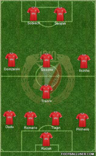 Widzew Lodz Formation 2012