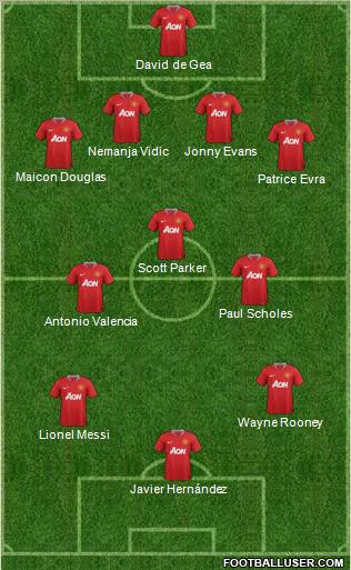 Manchester United Formation 2012