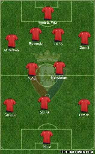 C. At. Osasuna Formation 2012