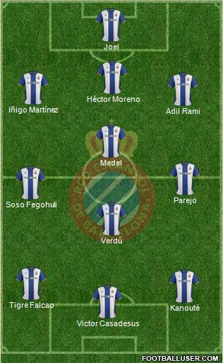R.C.D. Espanyol de Barcelona S.A.D. Formation 2012
