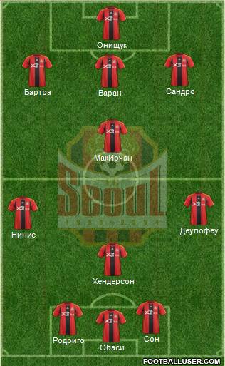 FC Seoul Formation 2012