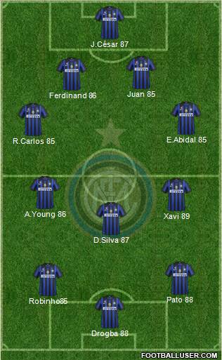 F.C. Internazionale Formation 2012
