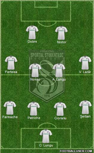 FC Sportul Studentesc Bucharest Formation 2012