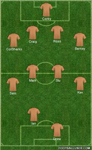 Dream Team Formation 2012