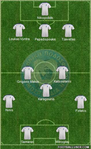 Greece Formation 2012