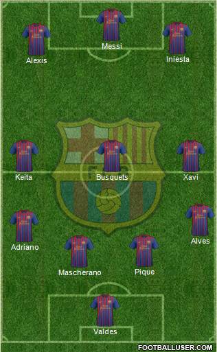 F.C. Barcelona Formation 2012