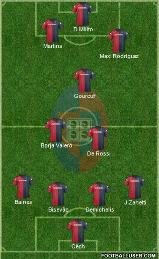 Cagliari Formation 2012