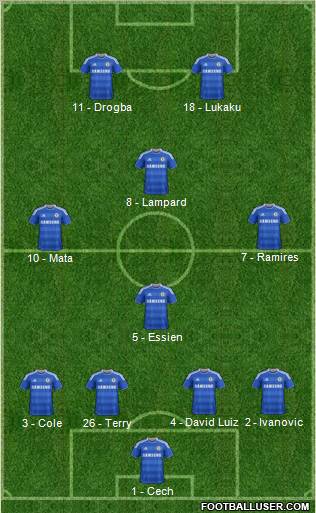 Chelsea Formation 2012