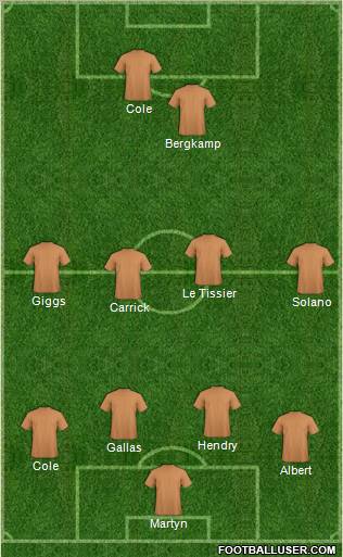 Fifa Team Formation 2012