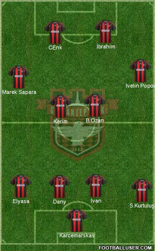 Gaziantepspor Formation 2012