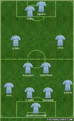Manchester City Formation 2012