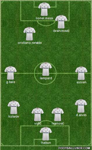 Tottenham Hotspur Formation 2012