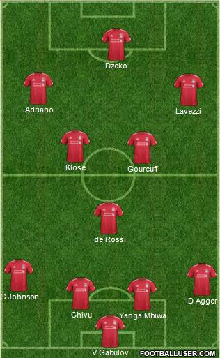 Liverpool Formation 2012