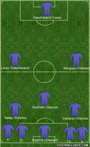 Championship Manager Team Formation 2012