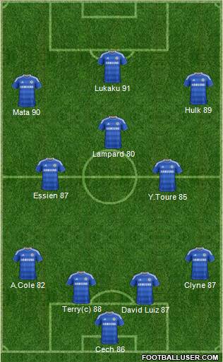 Chelsea Formation 2012