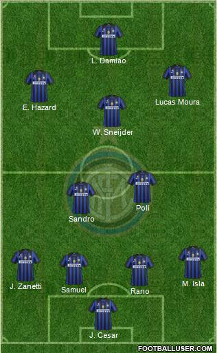 F.C. Internazionale Formation 2012