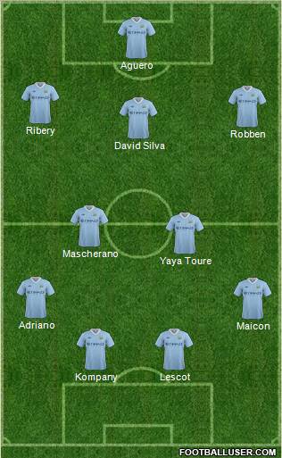 Manchester City Formation 2012