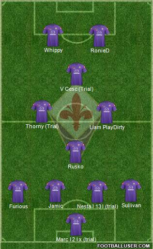 Fiorentina Formation 2012