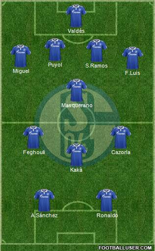 FC Schalke 04 Formation 2012