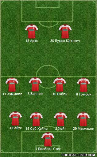 Middlesbrough Formation 2012
