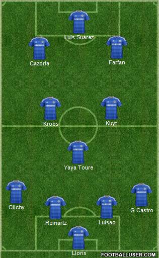 Chelsea Formation 2012