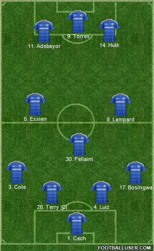 Chelsea Formation 2012