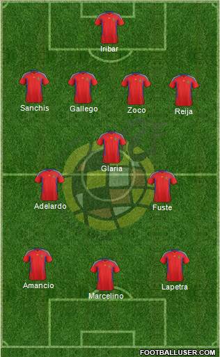 Spain Formation 2012