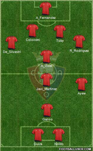 C. At. Osasuna Formation 2012