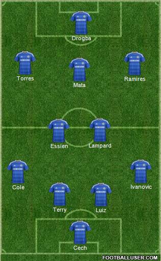 Chelsea Formation 2012