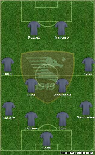 Salernitana Formation 2012