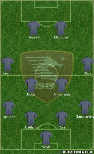 Salernitana football formation