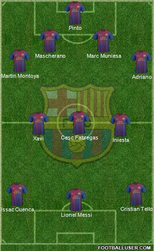 F.C. Barcelona Formation 2012