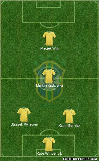 Brazil Formation 2012