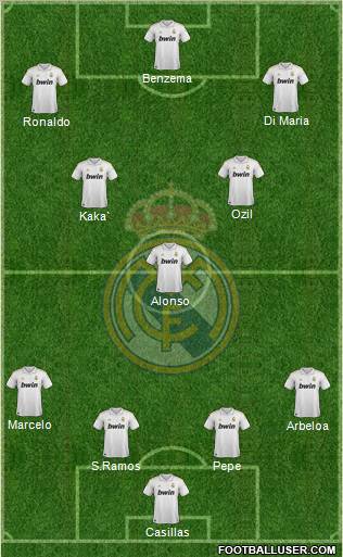 Real Madrid C.F. Formation 2012