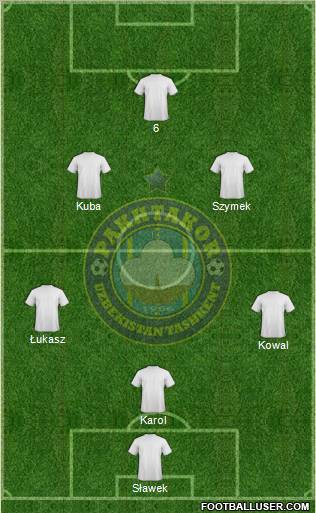 Pakhtakor Toshkent Formation 2012