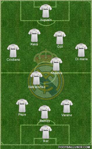 Real Madrid C.F. Formation 2012