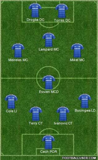 Chelsea Formation 2012