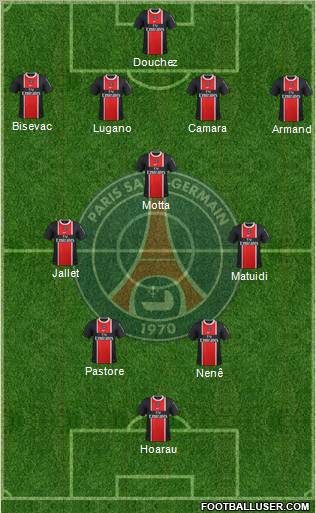 Paris Saint-Germain Formation 2012