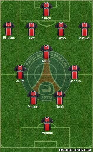 Paris Saint-Germain Formation 2012
