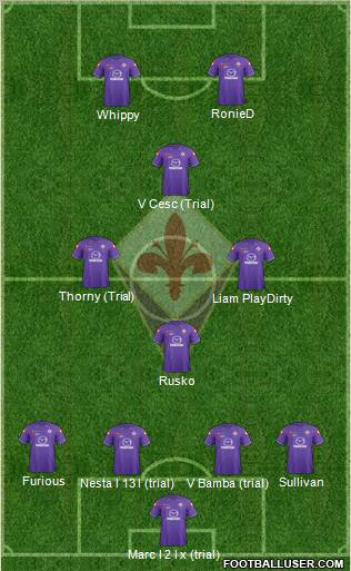 Fiorentina Formation 2012