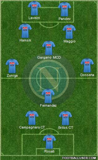 Napoli Formation 2012