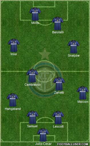 F.C. Internazionale Formation 2012