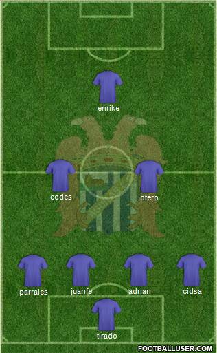 Águilas C.F. Formation 2012