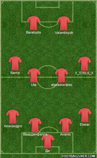 Football Manager Team Formation 2012