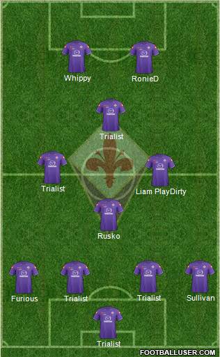 Fiorentina Formation 2012
