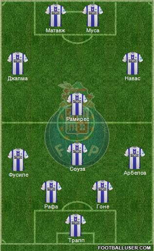 Futebol Clube do Porto - SAD Formation 2012