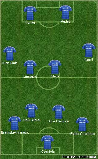 Chelsea Formation 2012