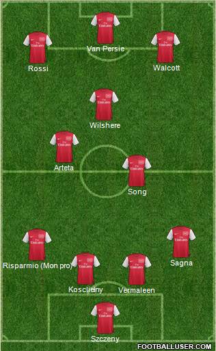 Arsenal Formation 2012