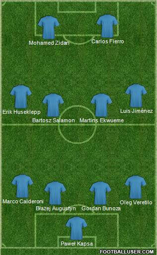 Dream Team Formation 2012