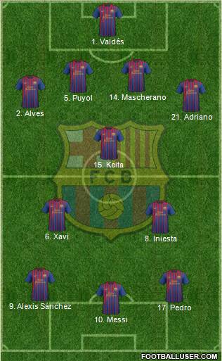 F.C. Barcelona Formation 2012